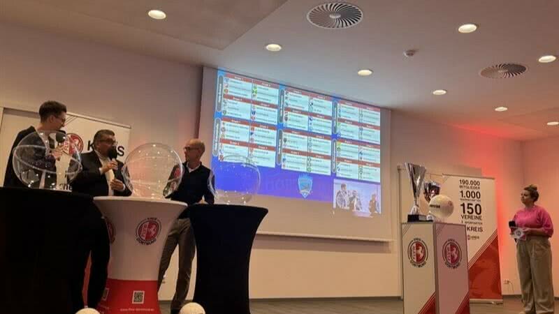 Die Auslosungsergebnisse der Hallenfußball Stadtmeisterschaften!