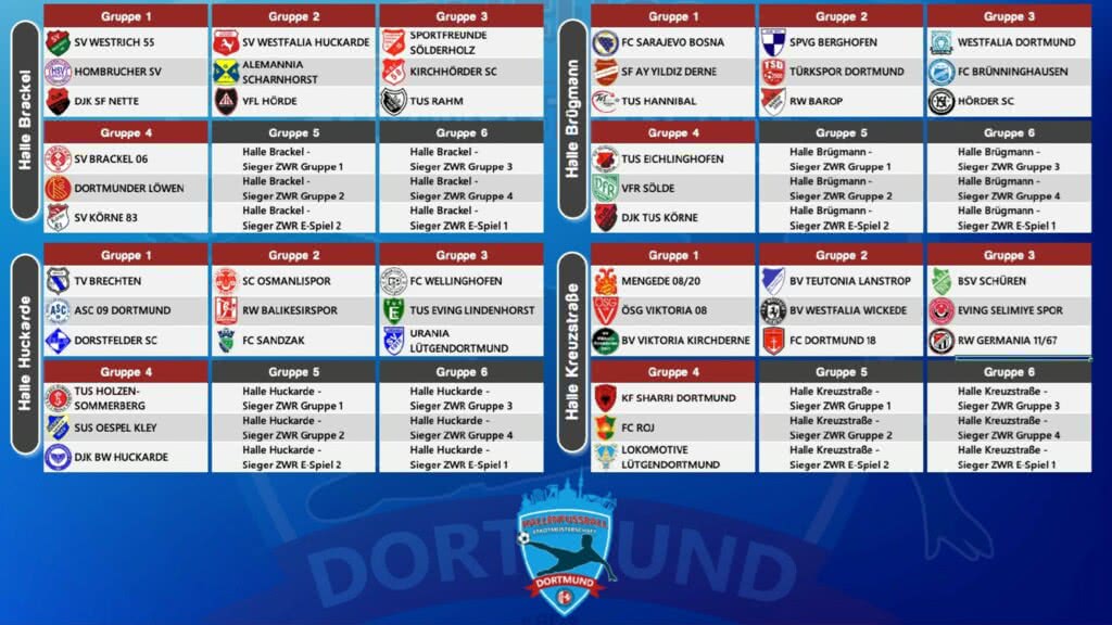 Der Run auf die Tickets beginnt - Packende Gruppen in der Zwischenrunde locken in vier Hallen